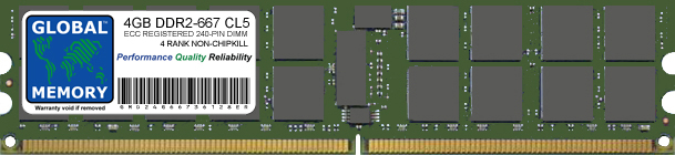 4GB DDR2 667MHz PC2-5300 240-PIN ECC REGISTERED DIMM (RDIMM) MEMORY RAM FOR FUJITSU-SIEMENS SERVERS/WORKSTATIONS (4 RANK NON-CHIPKILL)